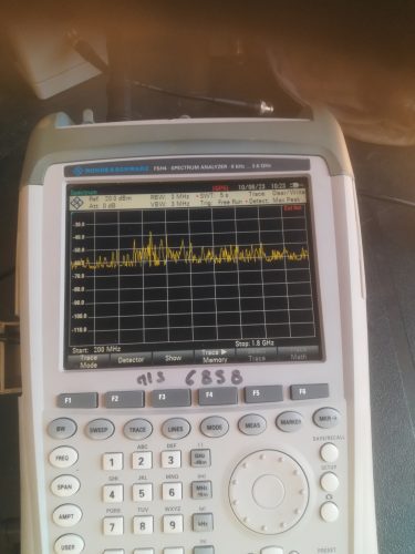 Transformationsstation, Hamburg, 2022